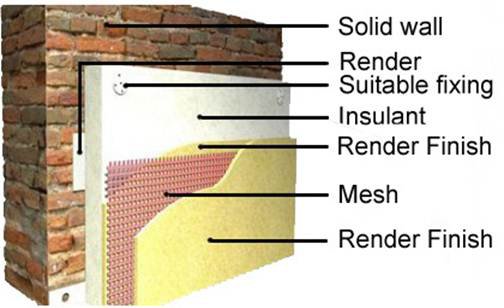 bkpam2183715_externalwallinsulation1